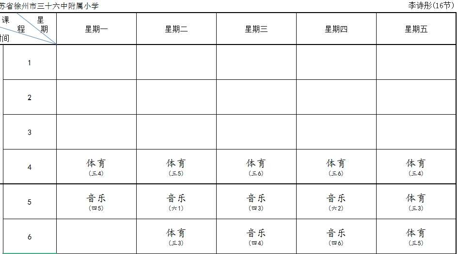 为什么篮球训练中的每个步骤都不可忽视_2